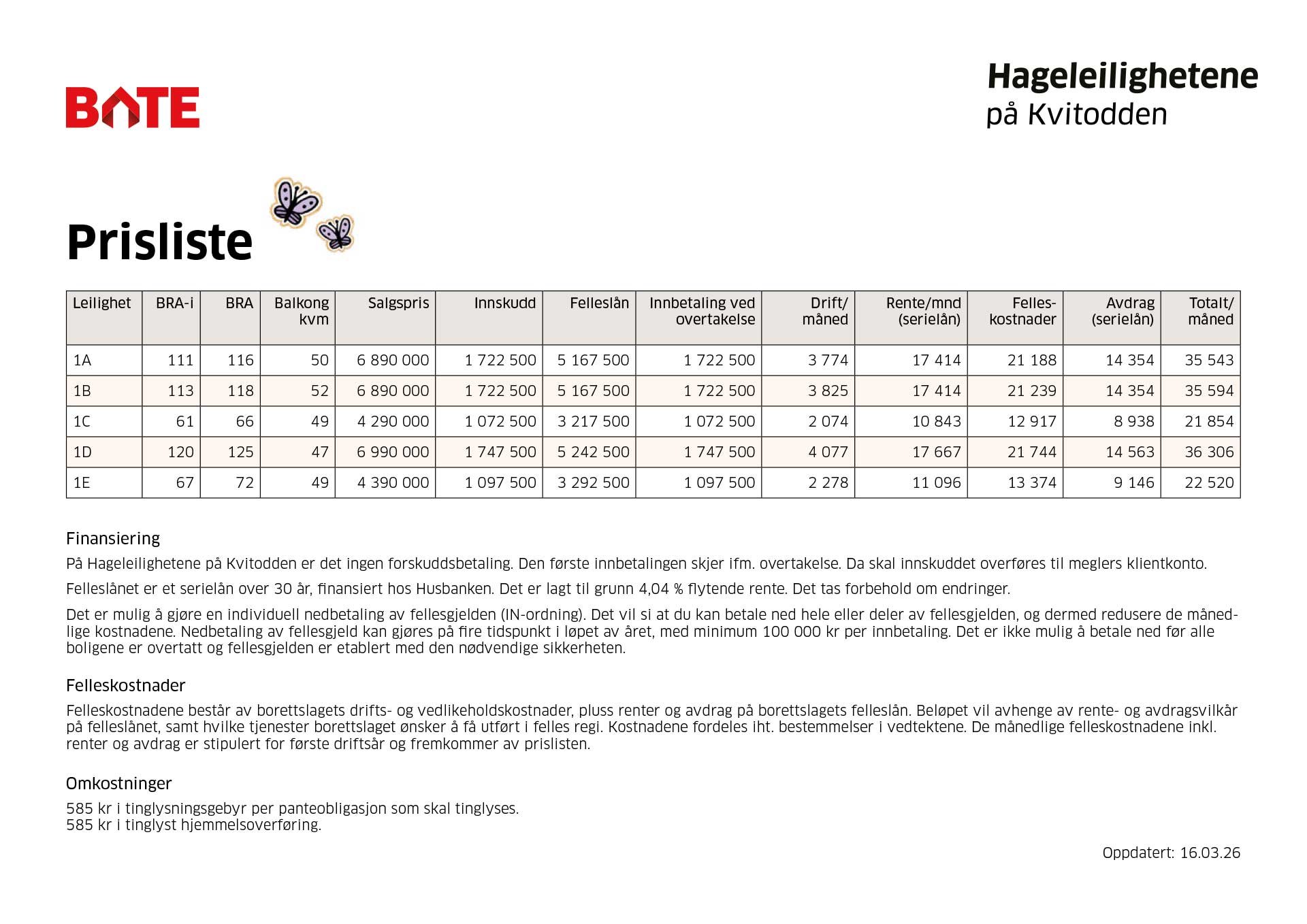 Prisliste Hageleilighetene på Kvitodden